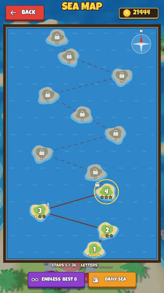 The sea chart of levels